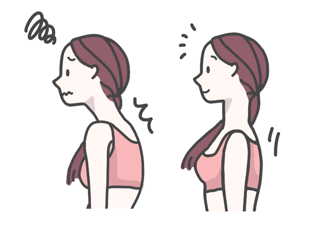 巻き肩の説明イラスト